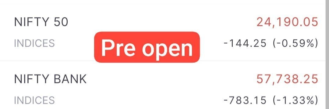 She_Lash's tweet photo. #NIFTY (-144) GAP DOWN OPEN 

#BANKNIFTY(-783) GAP DOWN OPEN

What I am said Friday 😎 https://t.co/96lKVxkQgU