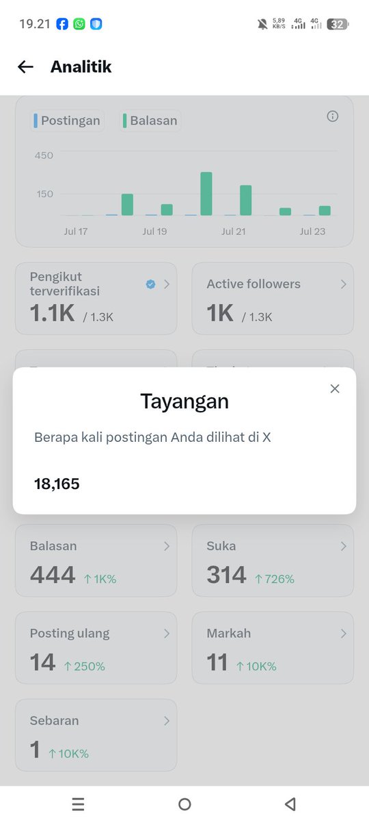 bercerita tweet media