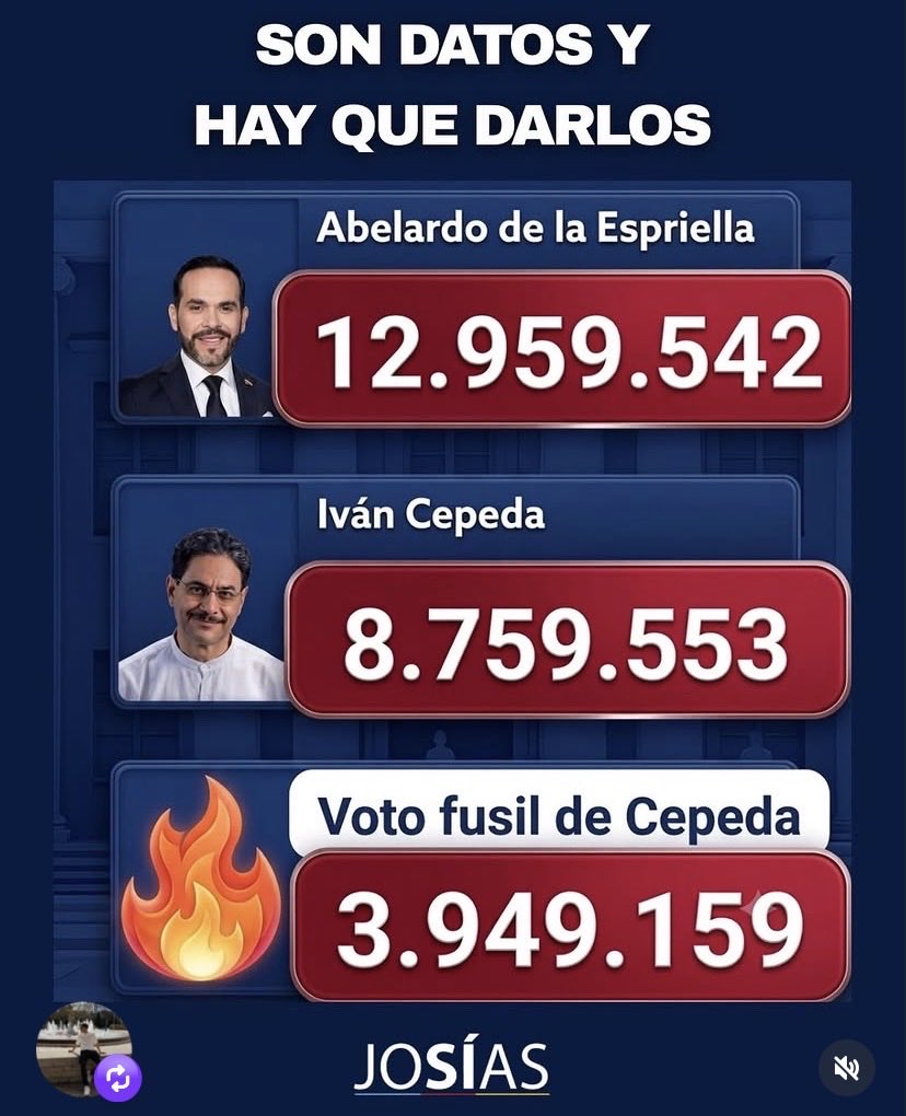 juli_matiz2's tweet photo. Oiga, monigote responda esta pregunta. ¿no era ilegítimo el ginandromorfofilico de @petrogustavo que según su propio hijo recibió en campaña dineros de Santa Lopesierra? . @ABDELAESPRIELLA les ganó limpiamente contra el voto fusil pero eso ustedes no lo han podido superar. Ustedes son criminales de la peor calaña.