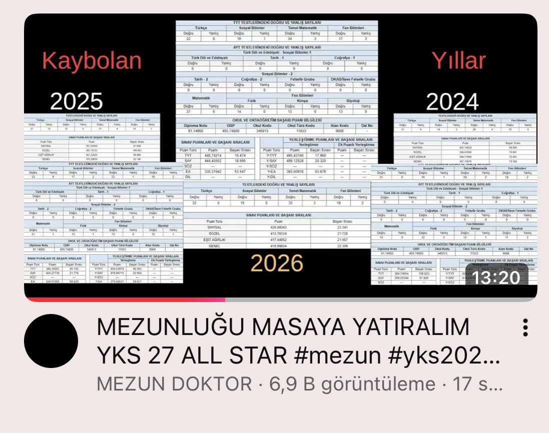 ꧁Defnefinfon꧂ tweet media