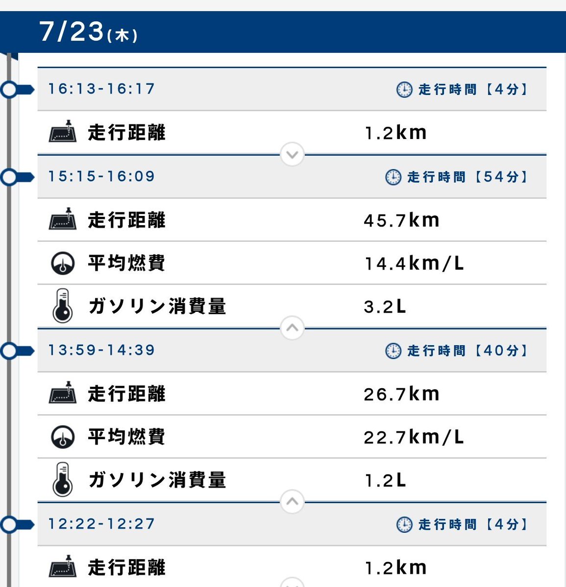 kyamezzi's tweet photo. FL5はエコカー https://t.co/59FIt5mEkZ