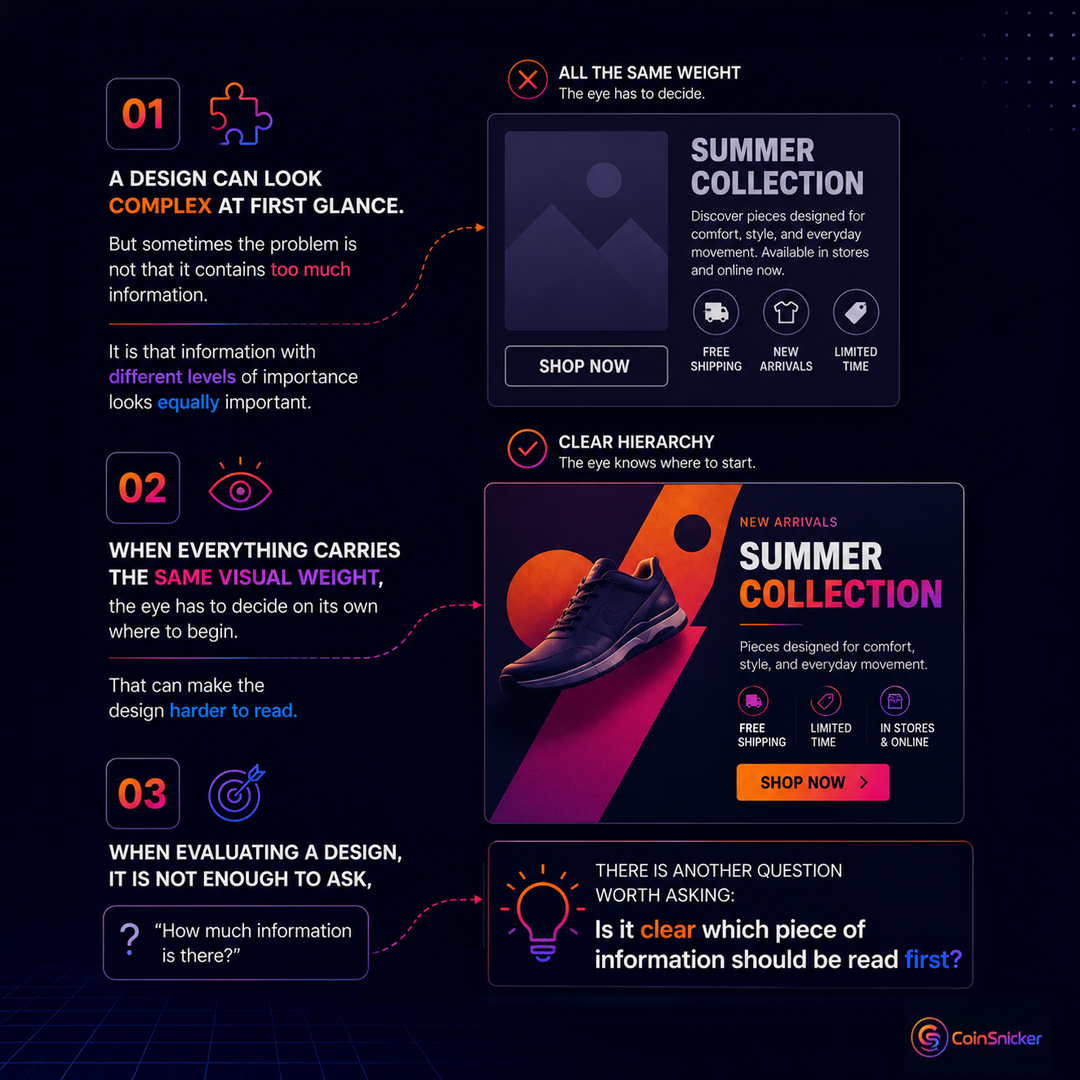 CoinSnicker's tweet photo. A design can look complex at first glance.

But sometimes the problem is not that it contains too much information.

It is that information with different levels of importance looks equally important https://t.co/qpb7MTPBoL