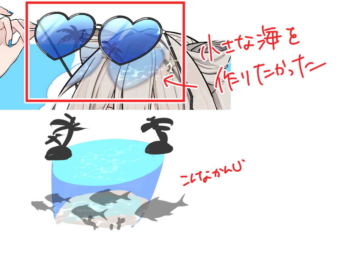 nameHanadamai's tweet photo. あと描いてる途中で思いついたものの上手く取り入れられなかったんだけど
この空間にミニチュアな海というか南の島感を入れたかった（というメモ） https://t.co/Jp0oqmmI1L
