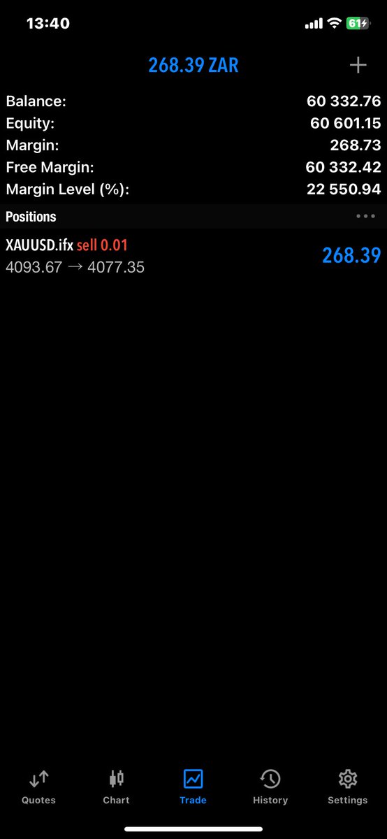 3510_Forex's tweet photo. Trading GOLD / XAUUSD 🎯

If you entered with Me , Congrats 💰! gold Obeyed 
 
#Priceaction #Forex #Crypto #Gold #Trading #Xauusd #EURUSD #GBPUSD #fyp #Fx #FinancialMarkets https://t.co/hLkhit46bA
