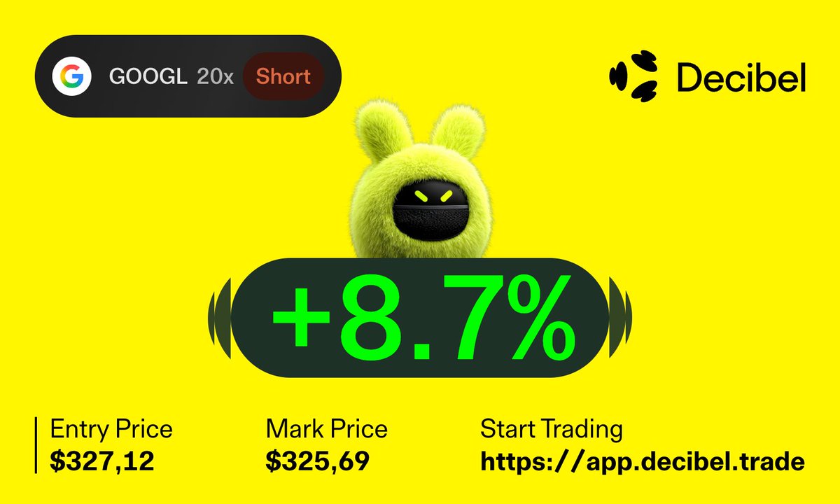 makarov_btc's tweet photo. We continue trading stocks, and today we're trading $GOOG⚡️

Despite the report being good, investors are cautious. High AI expenses and the "sell the news" adage are working perfectly, and I'm pocketing my ~9%🤑

Trade stocks 24/7 on @DecibelTrade👇
https://t.co/rAVmXF44ig https://t.co/HqxDj58UcZ
