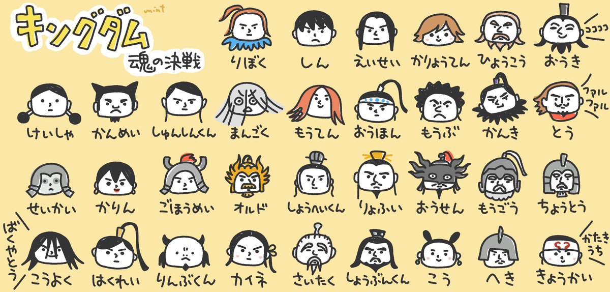 iKa2069664's tweet photo. 映画『キングダム 魂の決戦』が最高だったので登場キャラ33名をゆるイラストにしてみました！
秦軍・合従軍・王騎将軍・羌瘣も描いてます
#キングダム #キングダム魂の決戦 https://t.co/riQrSRGftd