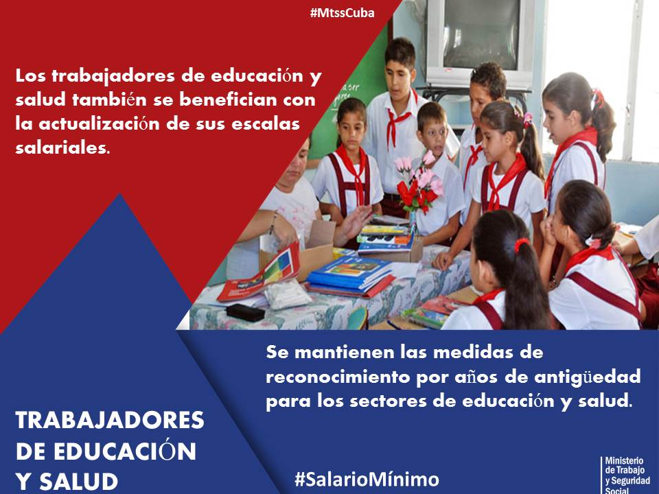 MTSS_CUBA's tweet photo. Actualizan salario mínimo e incrementan escala salarial del sector presupuestado
La nueva escala salarial preserva los incentivos que distinguen la remuneración integral en Educación y Salud. https://t.co/NwHD5PY0Cw