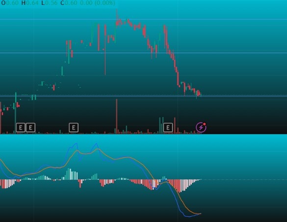 EvaMacio's tweet photo. A SIMPLE WAY TO READ THIS SETUP
NRED
The range is small, but the distance to the next resistance zones is meaningful. That is what makes the setup interesting. Risk management first.
#momson #teenagee $HYNSE-USD.LU https://t.co/9hw2ct9neW