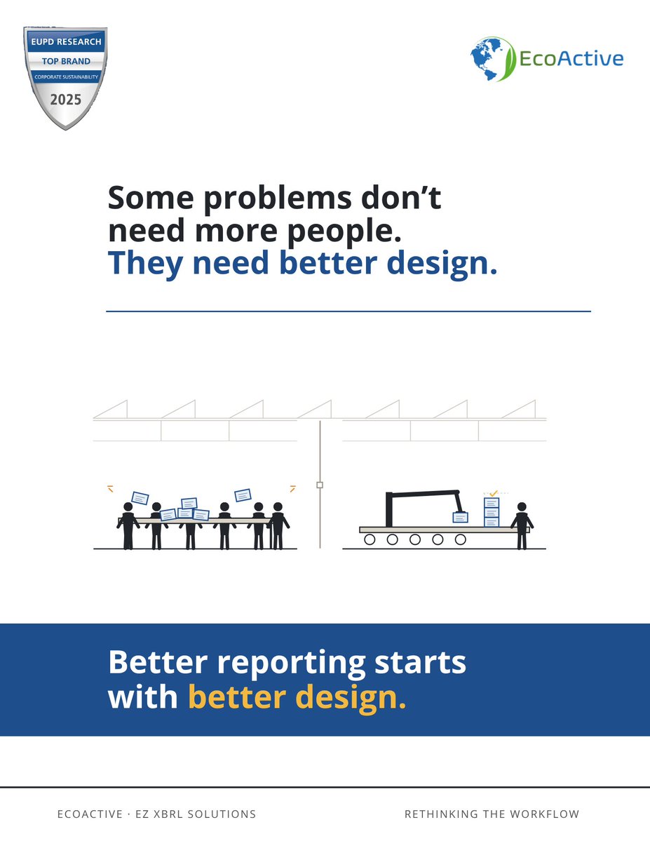 Eco_Active_Tech's tweet photo. #Reporting complexity is not solved by adding more people, reviewers and spreadsheets.#EcoActive connects obligations, data, evidence, controls and approvals in one #governedprocess—so the system handles the heavy lifting and teams focus on judgment.

 https://t.co/XivT15sAk0 https://t.co/INALmUZmre