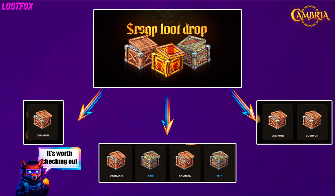 LootFoxGG tweet picture