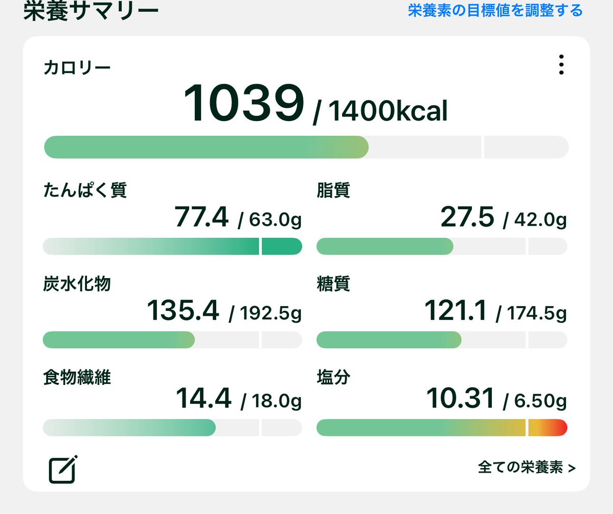 _lr_q9_'s tweet photo. 暑すぎて溶けちゃうよ
この後アイスクリーム食べるカモ🦆 https://t.co/YWcXtXKRTt