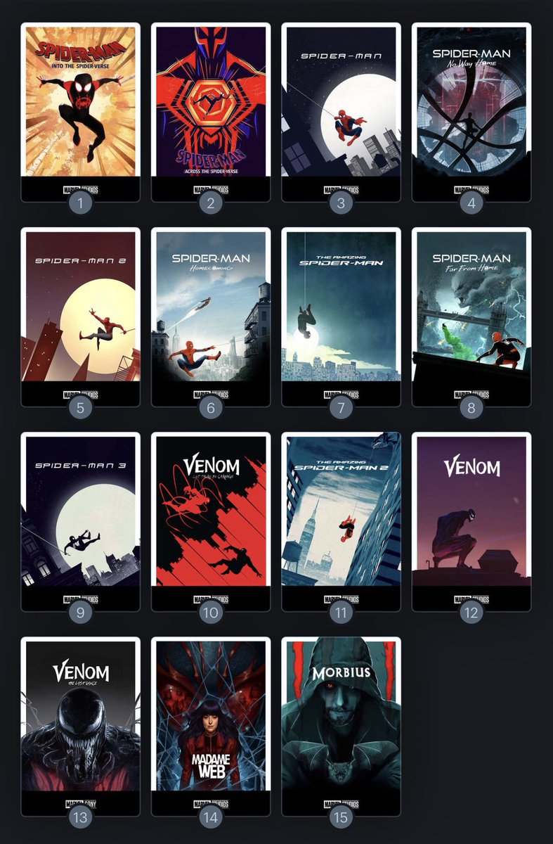 eli_thomas17's tweet photo. My Spider-Man Universe Ranking Pre-#BrandNewDay https://t.co/CZOUo8feGY
