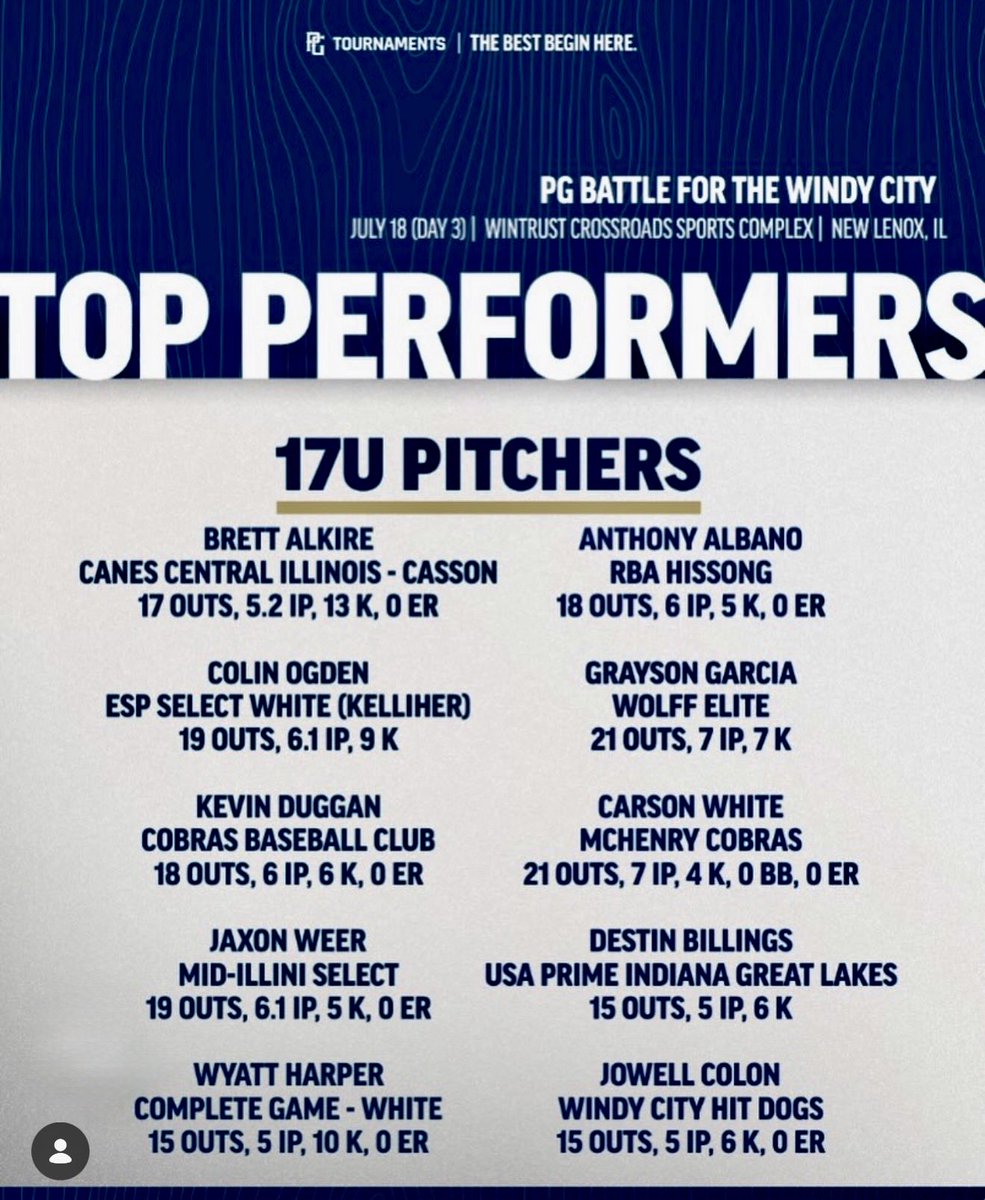 MidIlliniSelect's tweet photo. Jaxon Weer (P) Tremont THS '27| Mid-Illini Select 17u, pitched an absolute gem to earn the W against the USA Prime Great Lakes 17U w/ a impressive 5-1 victory. 
Weer: 19 OUTS, 6.1 IP, 5 K, 0 ER
Weer earned a spot on Perfect Game's Tournament Day 3 Top
Performers List #BattleWC https://t.co/s6FErTK0on