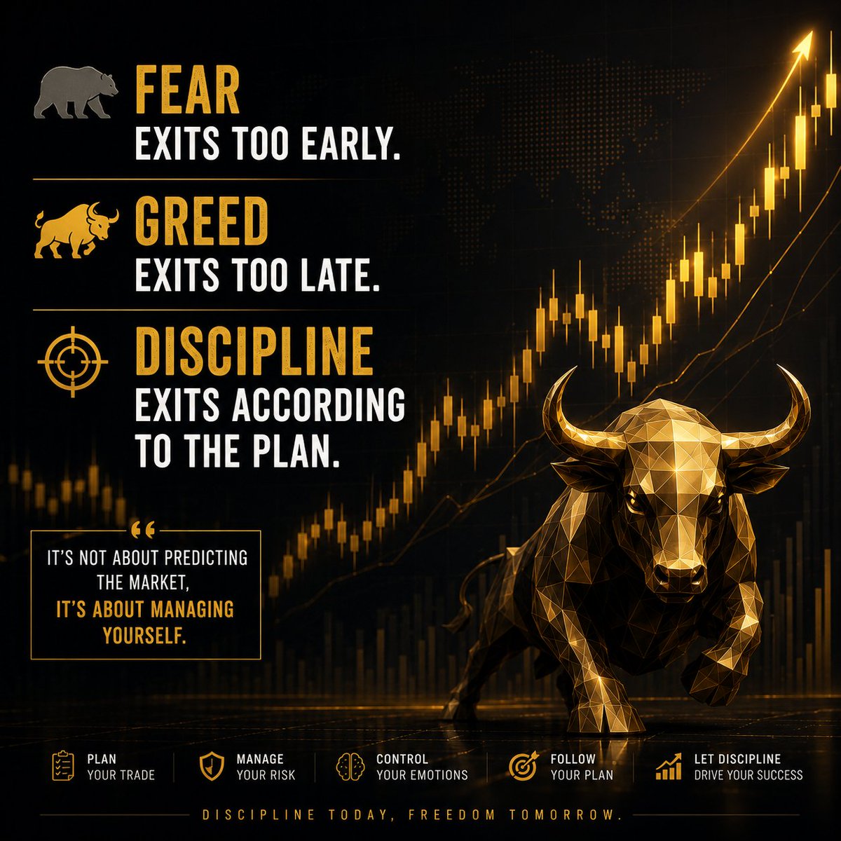 _Harrsha_'s tweet photo. 🧠 Master Your Emotions. Master Your Trades.

#Crypto #Forex #Gold #Trading https://t.co/qOu9mm0YZe