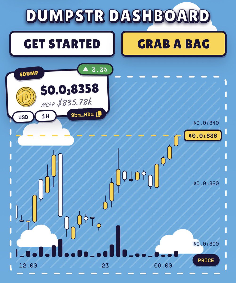 TheAntAcademy's tweet photo. Stability ✅ 
A - Tier Team ✅ 
A - Tier Community ✅ 
Outstanding Tech ✅ 
Giving back to $SOL community ✅ 

What is everyone waiting for here! 

solana:9bmvoZZphKMmNxVbQ2q8AwvHRwENAYcYMTSK39jaCHDa https://t.co/lAslCgUZEy