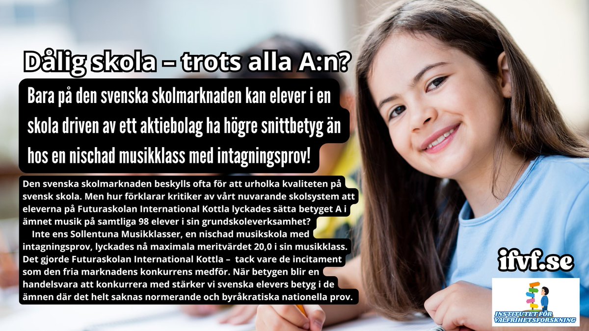 Valfrihetsforsk's tweet photo. @grisfett @andreas_kuhne @Dalviisa Hur mäts kunskaper och välutbildning? Genom betyg. Många friskolor har helt otroliga resultat när det gäller betyg. Slump? Knappast. Aktiebolagsformen driver fram kvalitet. https://t.co/LBKROFDUXb