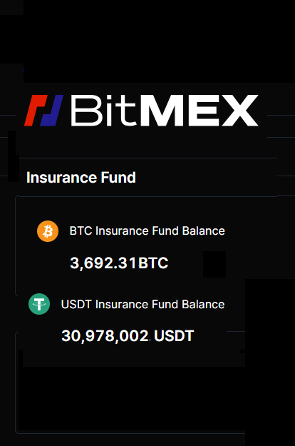 BitcoinArchive's tweet photo. JUST IN: ARTHUR HAYS AND PARTNERS STAND TO PROFIT $270 MILLION💰

BitMEX exchange is closing shop after 11 years, leaving its 'insurance fund' behind.

Hell of a paycheck for a defunct exchange 👀 https://t.co/xF7esmc54l