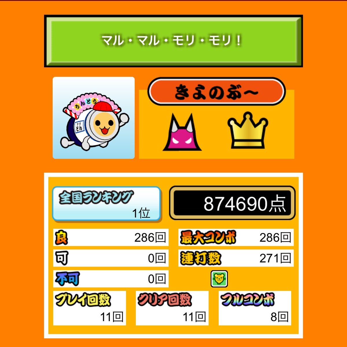 kynmma's tweet photo. イロver初期、ハウスで秒速38が安定すれば連打曲でもたまに全一が取れた時代 https://t.co/XTa939v0eb
