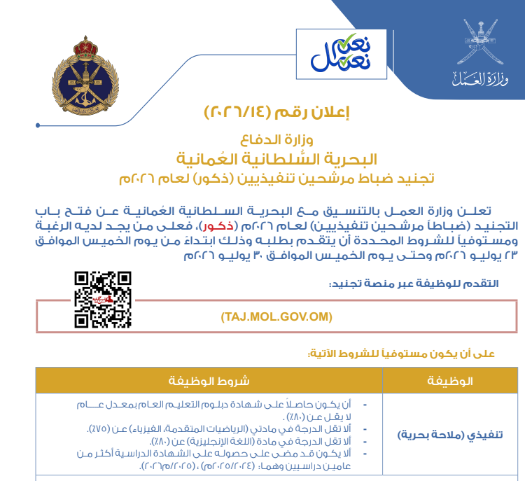alamahdath's tweet photo. 🇴🇲 **البحرية السلطانية العُمانية تعلن فتح باب التجنيد لضباط مرشحين تنفيذيين 2026م**

فتح باب التقديم من 23 إلى 30 يوليو 2026م (ذكور)  
شروط وتفاصيل كاملة + طريقة التقديم عبر منصة تجنيد

اقرأ التفاصيل الكاملة:
https://t.co/myDRlNwxm7

#البحرية_السلطانية_العمانية #التجنيد_2026 #ضباط_مرشحين #فرص_تجنيد #عمان
