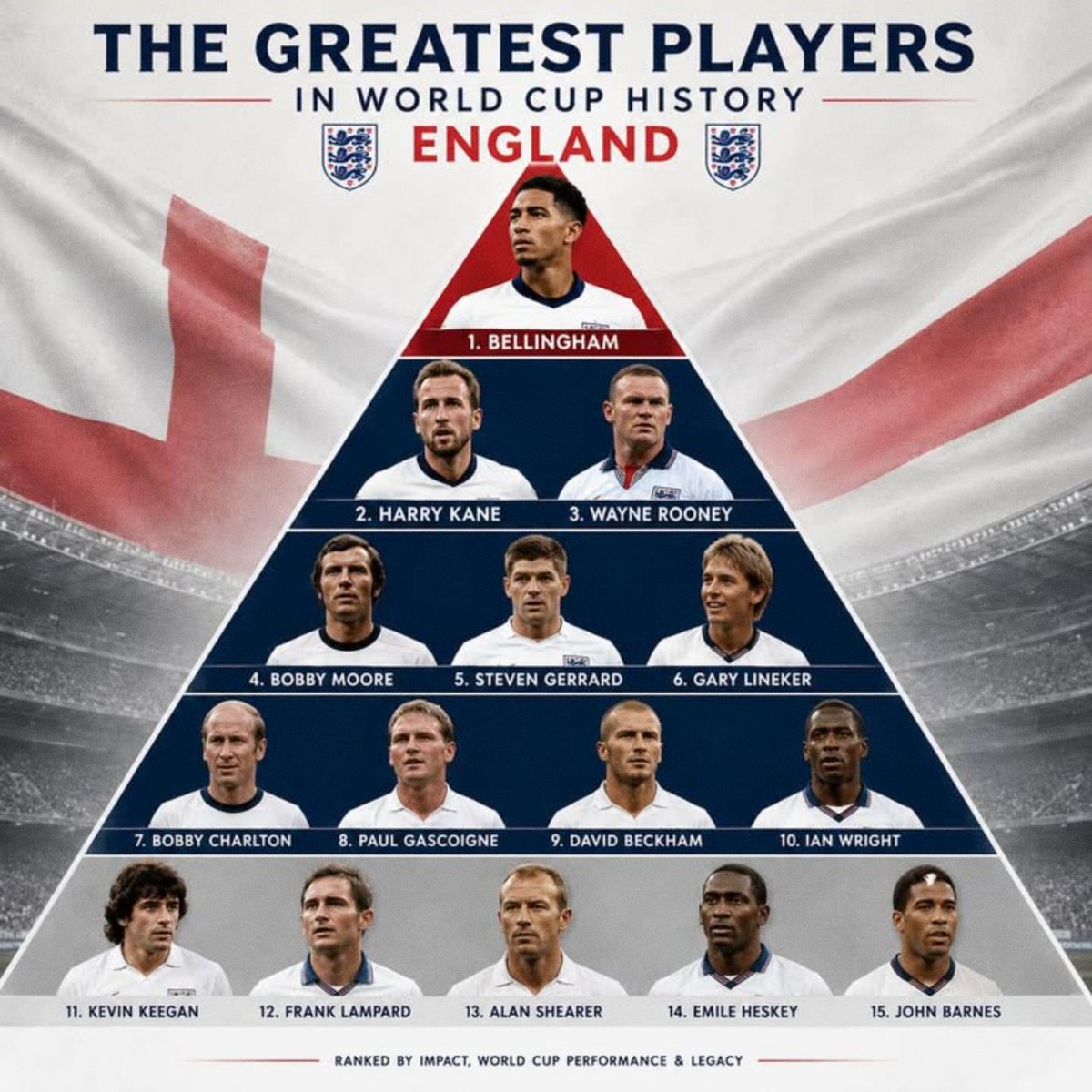 Football HQ tweet media