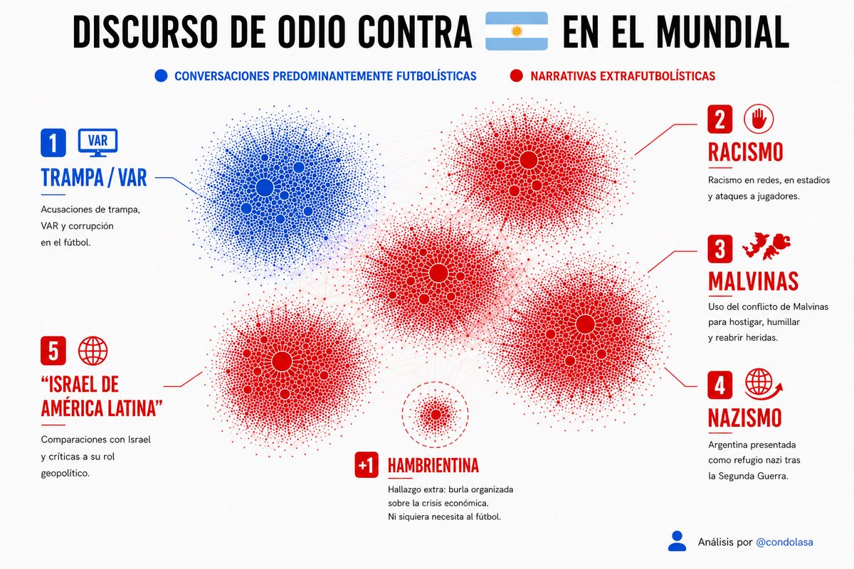 Agustin Mario Gimenez tweet media