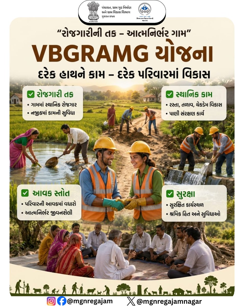 MgnregaJamnagar's tweet photo. “વિકસિત ગામથી જ વિકસિત ભારત.૧૦૦ દિવસને બદલે ૧૨૫ દિવસની રોજગારની નવી ગેરંટી" #VBRAMG
#ViksitBharat_GRAMG
#GRAMG
#125days_RozgarKiNayiGuarantee
#125daysGuarantee_G_RAM_G
#ViksitBharat_G_RAM_G
#MoRD
#RuralEmployment
#SchemesofRD
#VB_GRAMG https://t.co/jX0Dv0t7da
