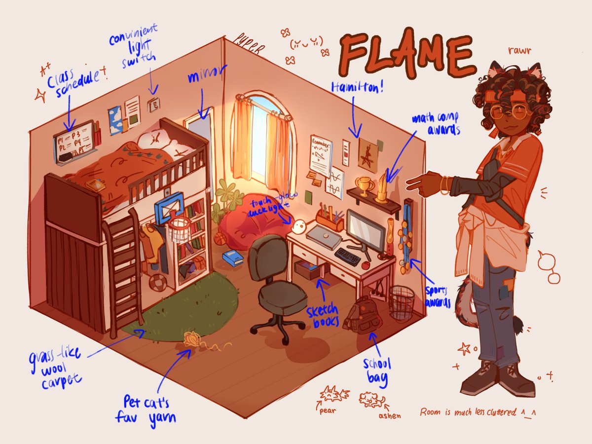 pyperplane's tweet photo. 👻ghostbusterS qUUartet bedrooms!!
#parrotx2fanart #spokeisherefanart #flamefragsfanart #wemmbufanart https://t.co/ODBtfeSJQo