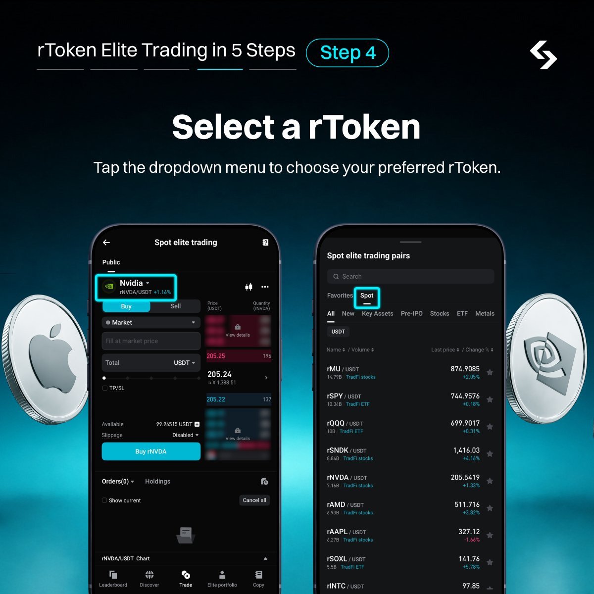 BitgetPak's tweet photo. Why trade alone?
Copy professional rToken traders, automate your investments in stock assets, and enjoy seamless portfolio management with one UTA account.
Here's how it👇
https://t.co/4jHq32dNSe
#rToken https://t.co/gsO5BWqaB7