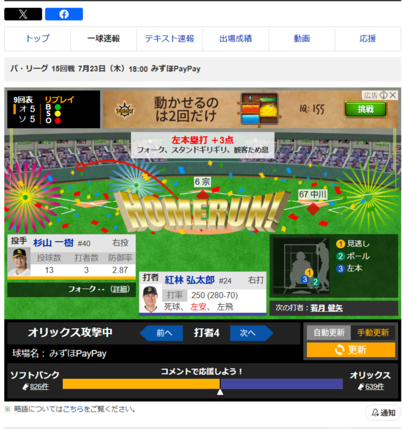 hermit7366's tweet photo. では同点ホームランのスクリーンショットも。
ヨメはこの選手が本当に嫌いらしい。「ベンチ殴ってケガしたあと上にあげなければよかったのに」
#ソフトバンクオリックス 
#杉山一樹 https://t.co/soyZN42fU1
