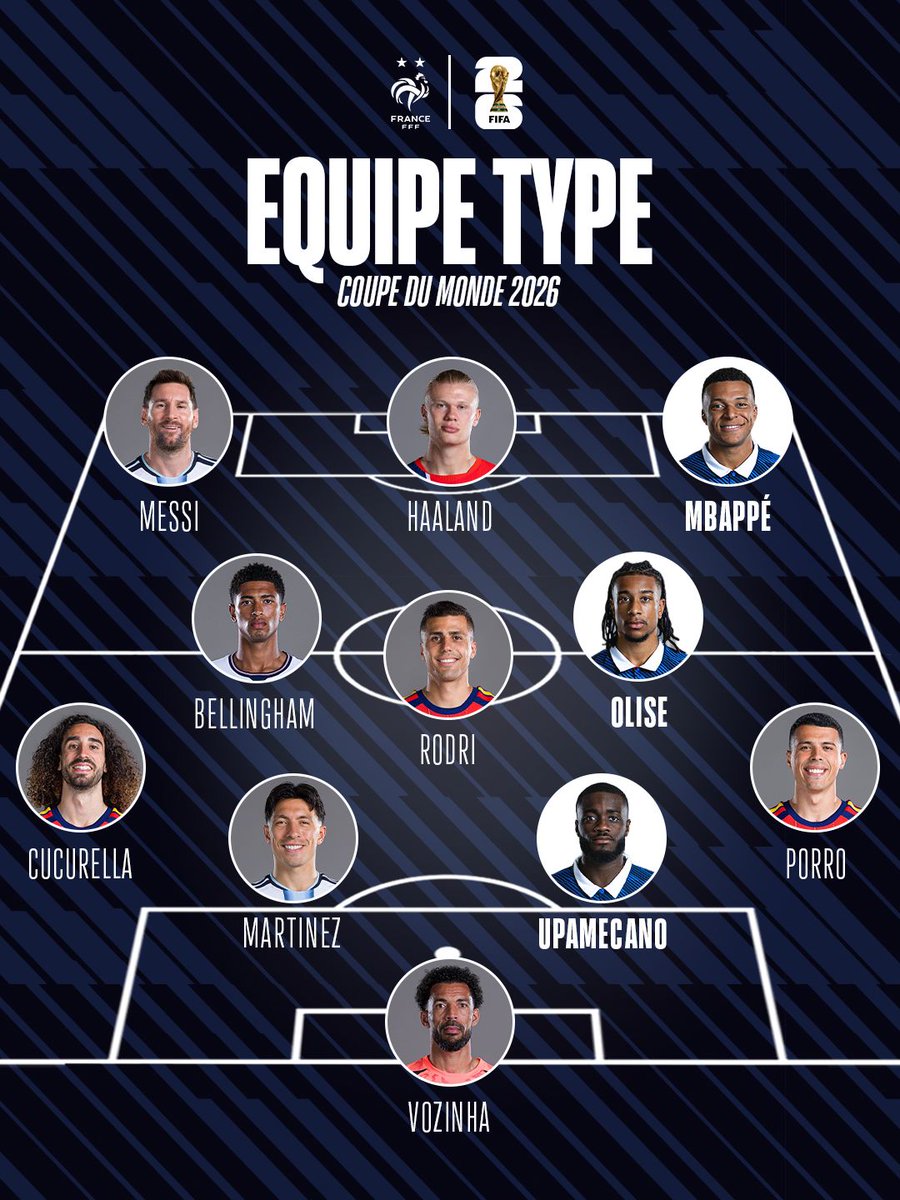 Equipe de France ⭐⭐ tweet media