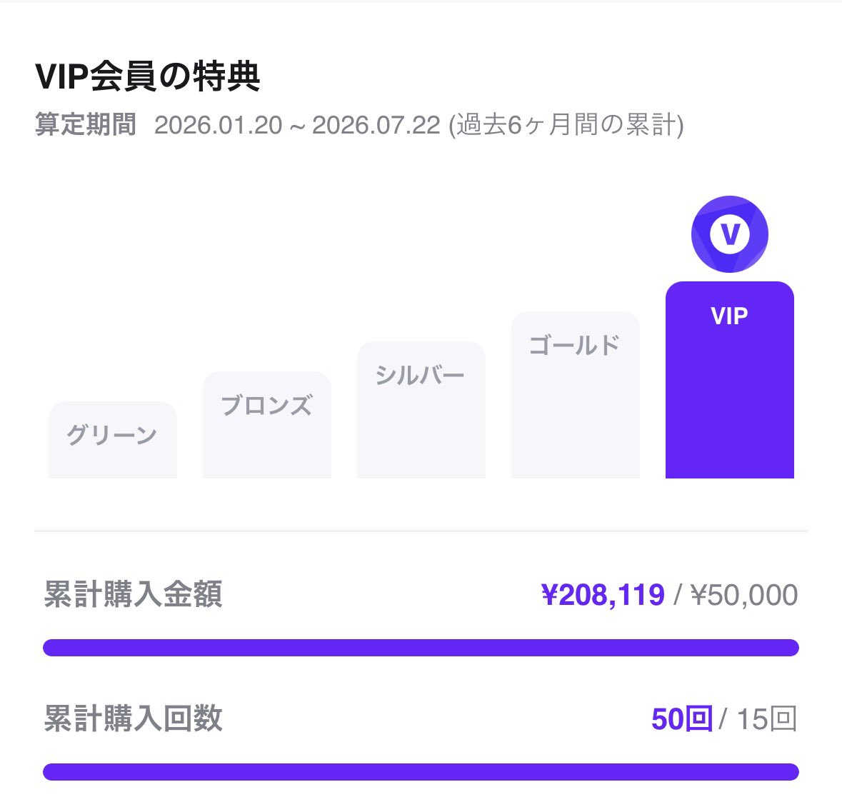 ステマと言われがちな美容インフルエンサーのQoo10購入金額はこちら