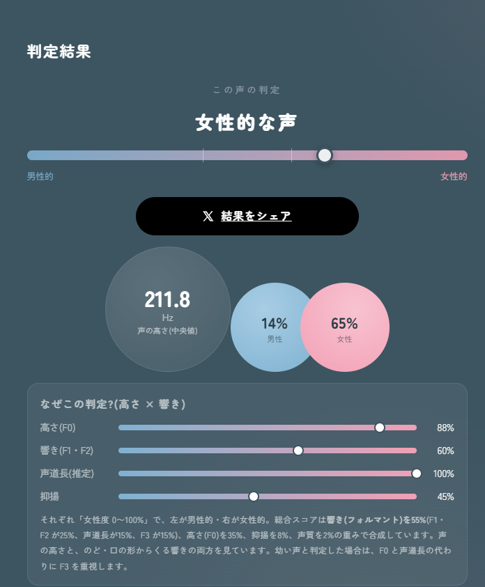 るき tweet media
