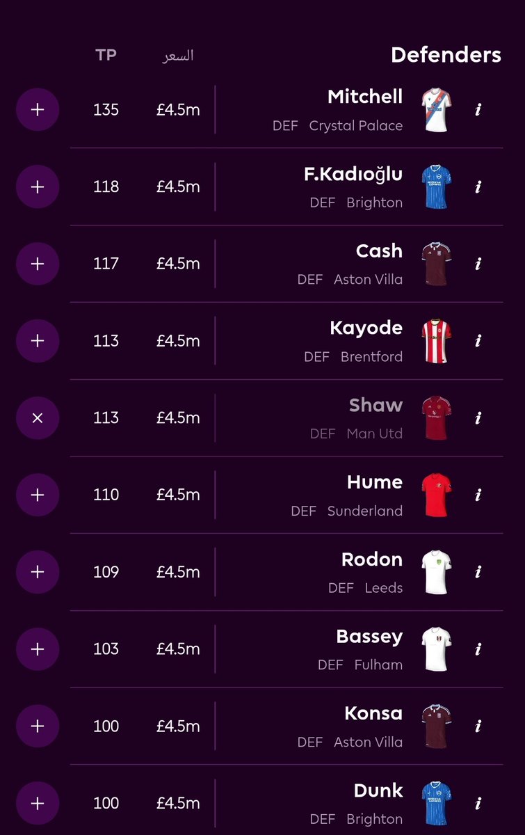 FPL_Z1's tweet photo. ابرز خيارات الدفاع اللي ب4.5m 👀 :

• كونسا

• ميتشيل

• لوك شو/مزراوي

• سيسينيون 👀

• سبينس

• اينا

• توسين 

— سعرهم 4m 🤩

• فان ايفيك 👀

#FPL https://t.co/ljQalhz5xv