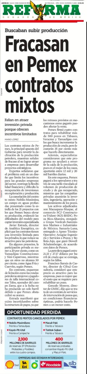 Melissa_Bely's tweet photo. 🚨 ESCÁNDALOSO

¡ Un FRACASO más !

Los contratos mixtos de Pemex...
¡ fracasaron !

Por incentivos limitados, cancelaron Nobilis-Maximino y otros 3 campos con 2,100 millones de barriles en reservas. 

La estrategia para atraer inversión privada no convenció a nadie.

La 4T va.. https://t.co/4V7NrROGto