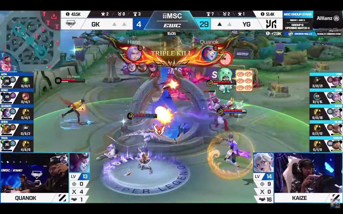 imnotcerberus's tweet photo. To close the Day 2, Yangon Galacticos takes the sweeping win against Geekay Esports.

#MLBB #MSC2026 #EWC2026 #MSCatEWC2026 https://t.co/XsIb9Markp
