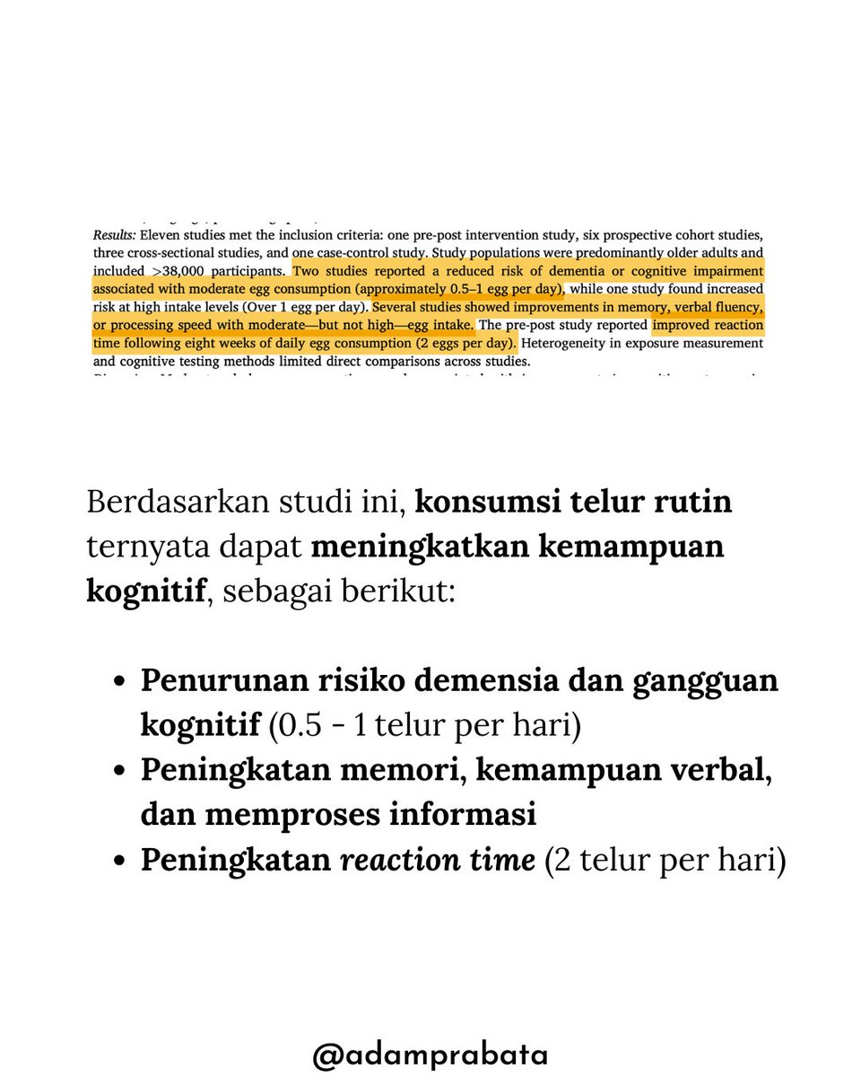 AdamPrabata's tweet photo. Kemarin telur disalahkan sebagai penyebab bisul oleh seorang pejabat. Padahal gue malah mau rutinin makan telur bila memungkinkan karena menurut penelitian bisa membuat kemampuan otak kita lebih baik.

Jadi ada systematic review (studi dengan tingkat kepercayaan tinggi) yang menganalisis >38.000 orang untuk melihat efek konsumsi telur dengan kemampuan kognitif.

Penelitiannya menemukan kalau konsumsi telur 0.5–1 butir per hari berhubungan sama penurunan risiko demensia dan gangguan kognitif. Studi tersebut juga menunjukkan bahwa konsumsi telur dapat membuat memori lebih baik, kemampuan verbal meningkat, dan reaction time makin cepat (kalau makan 2 telur per hari).

Mekanisme yang mendasarinya adalah telur itu kaya kolin & fosfolipid, nutrisi penting buat otak, yang berperan dalam pembentukan asetilkolin, sampai fungsi memori. Meskipun demikian, studi ini tetap punya bias yaitu orang yang makan telur rutin cenderung punya pola makan & status ekonomi lebih baik sehingga bisa berpengaruh pada performa kognitif.

Kesimpulan:
Makan telur sebanyak 0.5–2 telur/hari bisa jadi bagian penting untuk menjaga kesehatan otak.