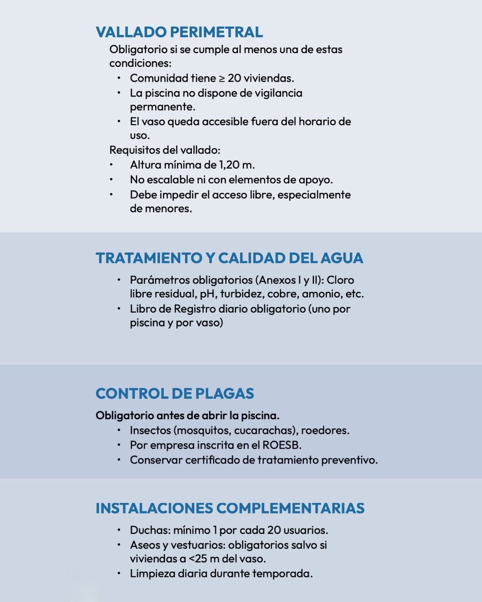CAFMalagaES's tweet photo. 🏊 ¿Sabías que no todas las piscinas comunitarias tienen las mismas obligaciones, pero todas deben cumplir unos requisitos mínimos de seguridad e higiene?

Desde el vallado perimetral hasta el control del agua, el botiquín o las funciones del socorrista, conocer la normativa es clave para evitar riesgos y garantizar un verano seguro.

En el carrusel te resumimos los aspectos más importantes que deben tener en cuenta las comunidades de propietarios en Andalucía.

#CAFMálaga #AdministradoresDeFincas #PiscinasComunitarias #Seguridad #ComunidadesDePropietarios #Andalucía