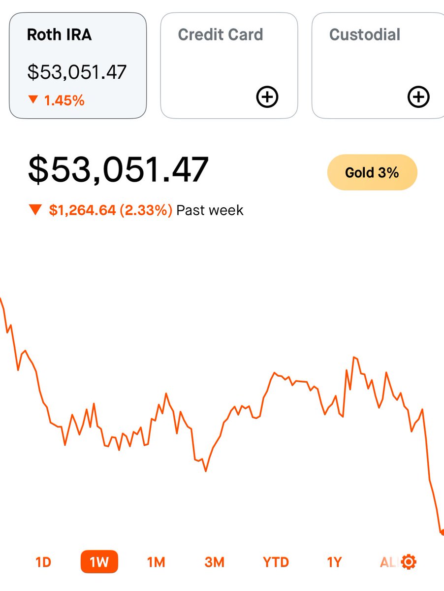 Investing Addict tweet media