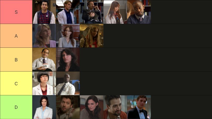 mousseMars_'s tweet photo. how hot I think house characters are !! https://t.co/wlhNE5278H