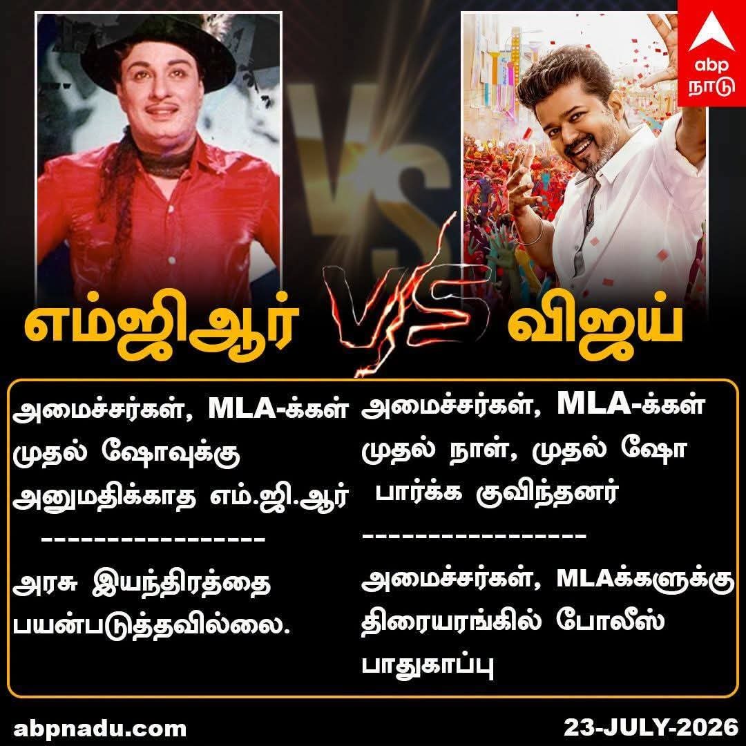 knrsivaraj80's tweet photo. ”கான மயிலாடக் கண்டிருந்த வான்கோழி

தானும் அதுவாகப் பாவித்துத் – தானுந்தன்

பொல்லாச் சிறகைவிரித்(து) ஆடினால் போலுமே

கல்லாதான் கற்ற கவி” -மூதுரை ஔவையார் 

பொருள்: அடர்ந்த காட்டில் அழகிய தோகையை விரித்து ஆடும் மயிலைப் பார்த்த வான்கோழி, தானும் அந்த மயிலைப் போலவே பாவனை செய்து கொண்டு, தன் அழகற்ற சிறகுகளை விரித்து ஆடியதாம். 

அதுபோலவே, கல்வி அறிவு இல்லாதவர்கள் கற்றறிந்தவர்களின் பாடல்களைக் கேட்டு, தானும் கற்றவர்கள் போலப் பாசாங்கு செய்து பேசுவது நகைப்புக்குரியதாகும்.