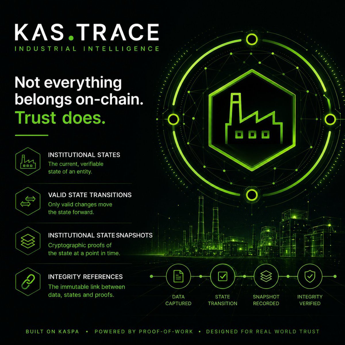 Leratt's tweet photo. @thekaspaonion Not everything belongs on-chain.

Trust does. https://t.co/mBcniUBolA