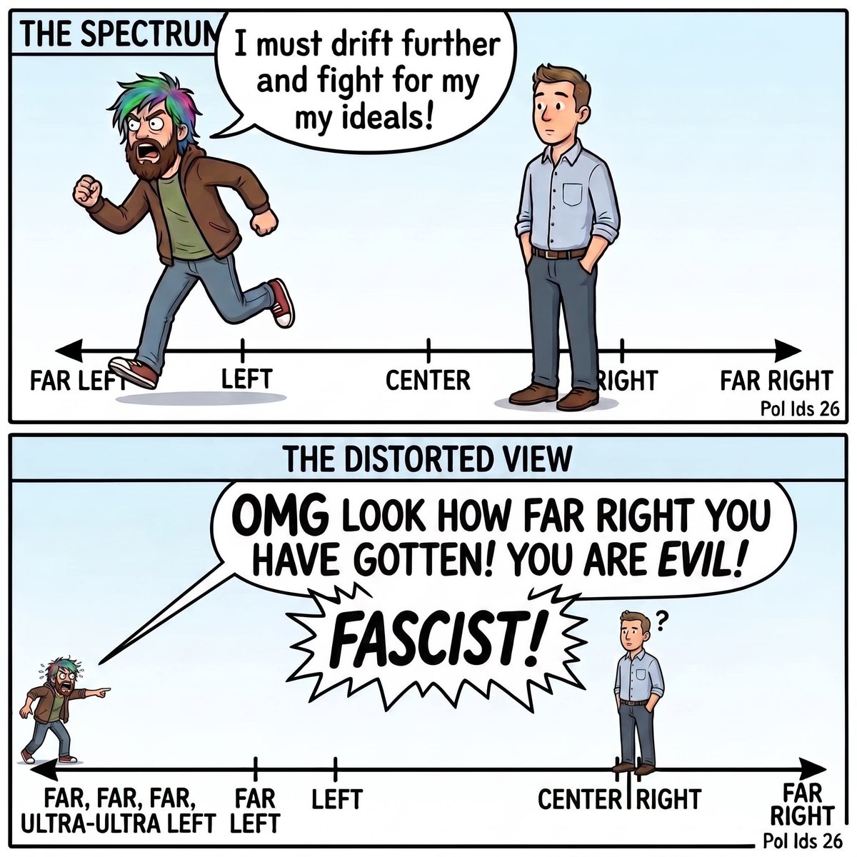 PerPatriot's tweet photo. #leftism #USA #Europe https://t.co/74f8A08t2I
