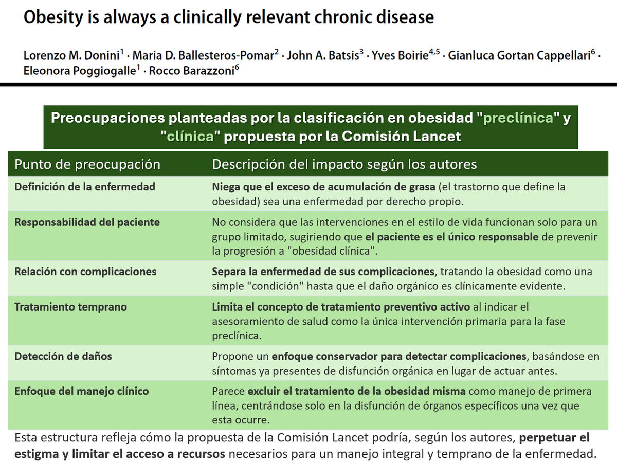 a_fisiolog57853's tweet photo. Posiblemente la defensa más potente que he leído del marco de la EASO frente al de la Comisión de Lancet con respecto a la idea de obesidad preclínica y clínica. https://t.co/5cRP1PIJep