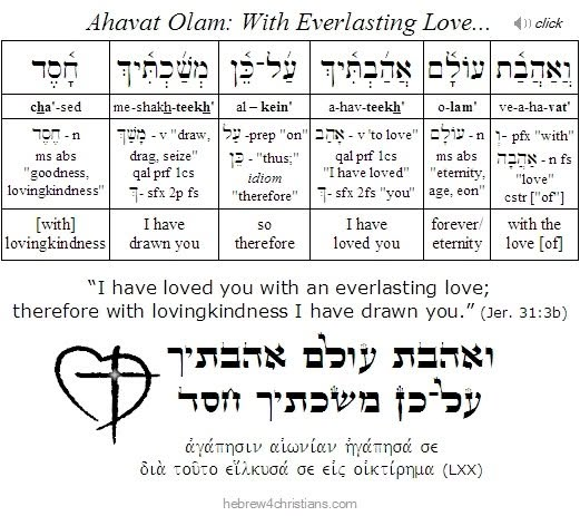 Mysongshari's tweet photo. #itsAllaboutLoveRevealed #ForGodSoLovedHisCreation #MessiahYeshuaJesusGodinFleshCametoRescue #wehadtobeRescued #thereissomethingtoberescuedfrom #wicked #one #evilone #manofsin #satan #devil #serpent #seedofserpent #eternaldeath shema https://t.co/vuXOOLUEmn