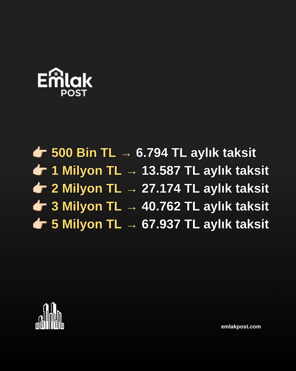 PostEmlak's tweet photo. ✅İLK EVİM İÇİN DÜŞÜK FA��ZLİ KREDİ GELİYOR

📍Fahiş gayrimenkul fiyatları nedeniyle barınma ihtiyacından mahrum kalanları korumak adına bazı milletvekilleri tarafından TBMM’ye kanun teklifi sunuldu.

ÖNEMLİ NOT: Söz konusu kanun teklifi henüz yasalaşmadı. 
#konut #kredi #faiz https://t.co/6nGUGA7FvO