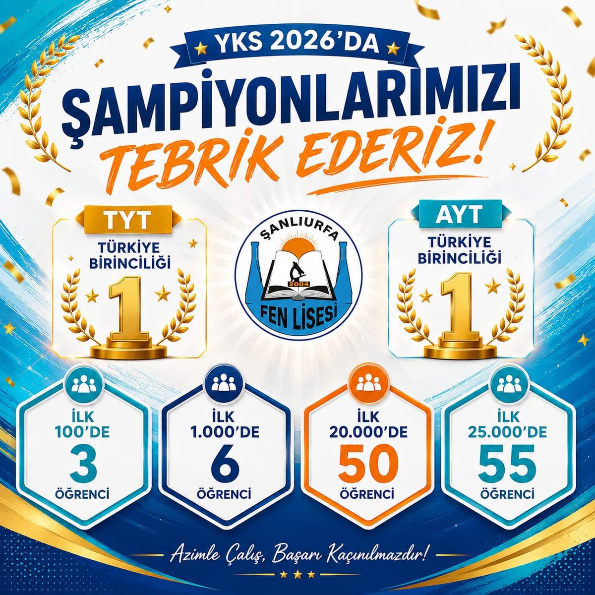FenSanliurfa's tweet photo. ŞFL Size yeter... https://t.co/jh2hJrAd8S