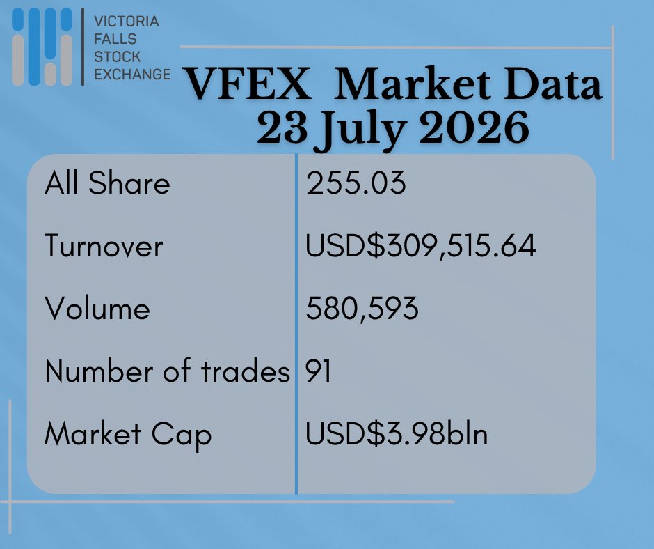 Victoria Falls Stock Exchange tweet media