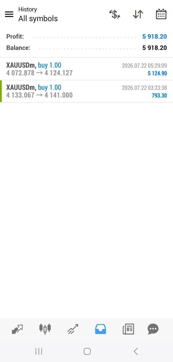 Thelastride011's tweet photo. #XAUUSD #GOLD  Signal

Join Free Signals📶✅
👇
https://t.co/nOQ58KL9ds https://t.co/gcTqq2JkUD