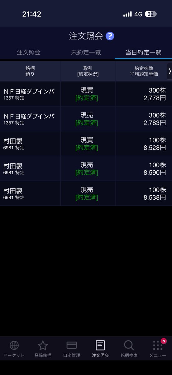 abcd_9_'s tweet photo. 今日は早漏売りしてしまって夜間で指値ミス
なんとか耐えたけどアメリカ相場死んでる
日本も釣られそう https://t.co/ctitg2IPrJ