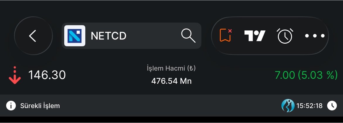 PabloTradingg's tweet photo. #Nectd Endeks bir düzelse daha neler yapacağız ;) 
#atatr #cvkmd https://t.co/np67WsPKYc